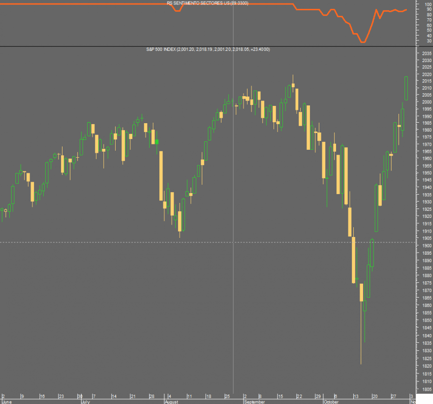 S&P 500.png