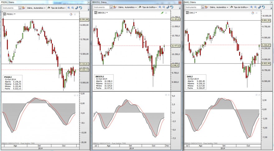 Indices.jpg