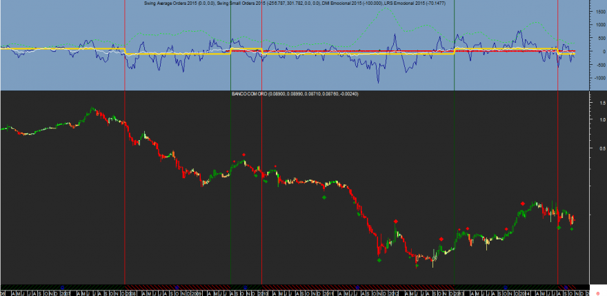 BCP Week Emocional 20141103.png