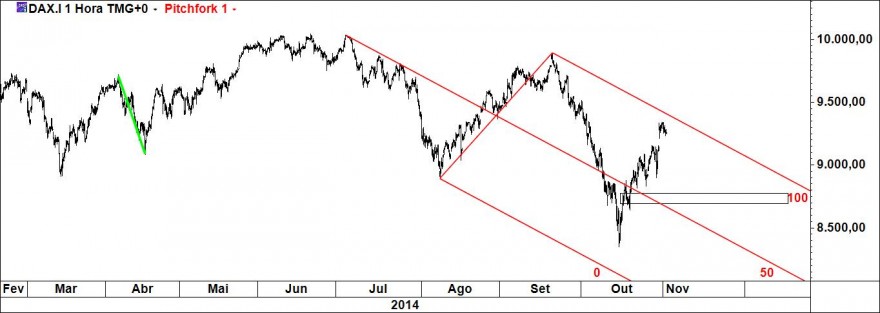 dax.jpg