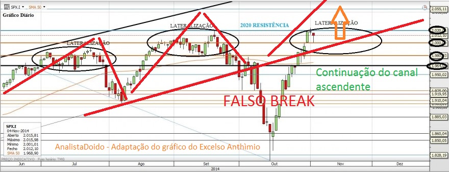 AnalistaDoido-Adaptacao-Anthìmio-SP500.jpg