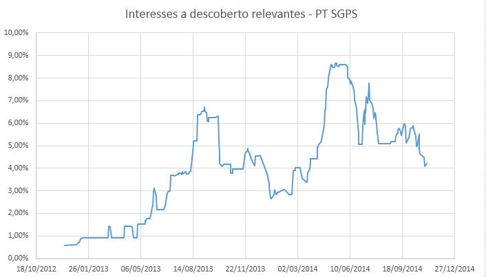 PTC-short.png