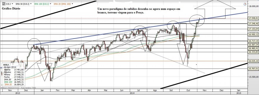 Gráfico20141106_5.JPG