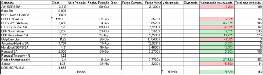 Resultados Bolsa PSI.PNG