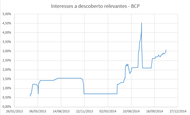 BCP-short.png