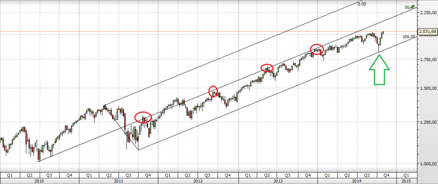 spx.png