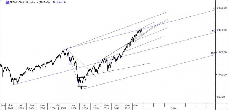 sp500.jpg