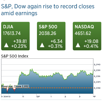 SP500-2038.PNG