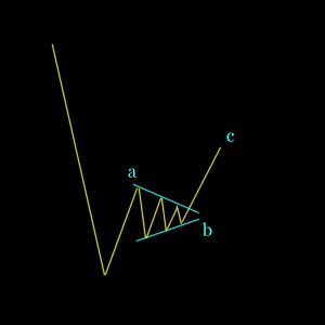 triangulo-bull.png
