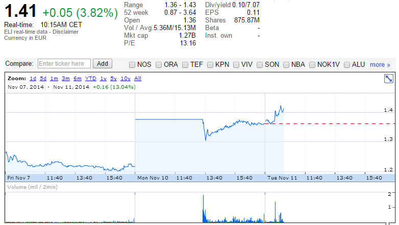 PTC-11112014.png
