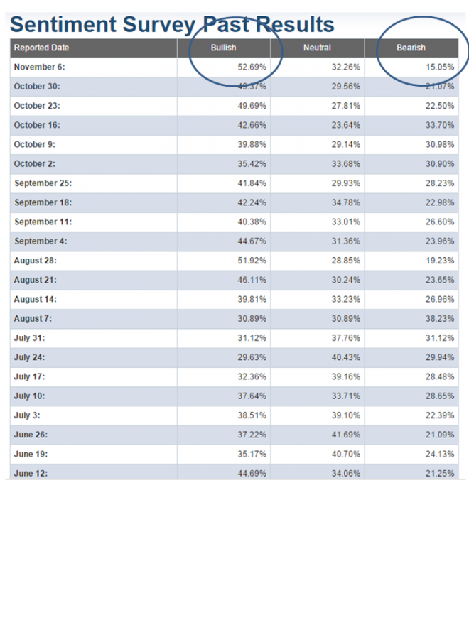 Sentiment_6Nov.png