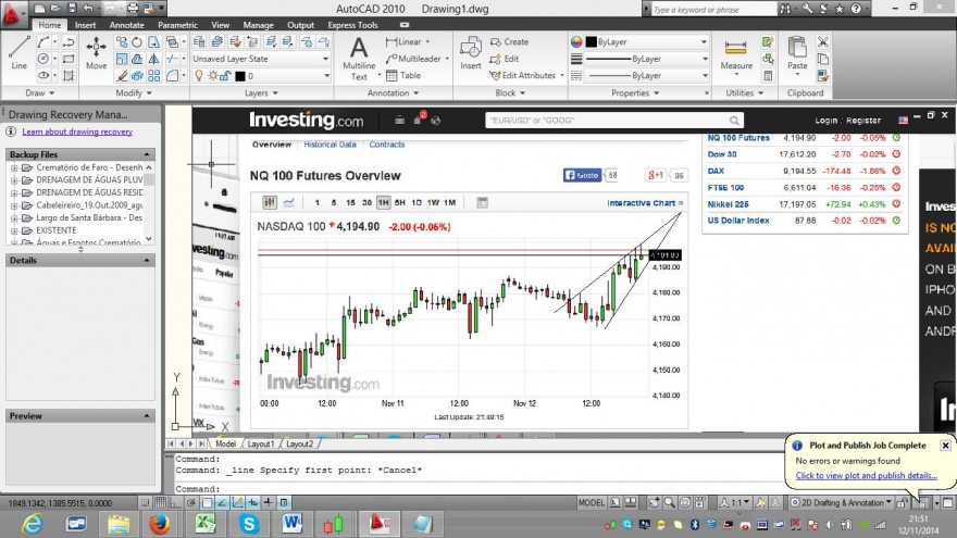 POSSÍVEL PENNANT FUTUROS NDX - HORÁRIO.jpg