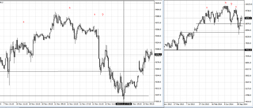 dax3.PNG
