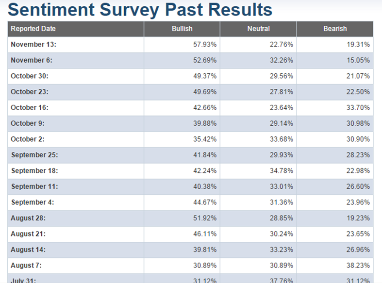 2014.11.13_Sentiment.png