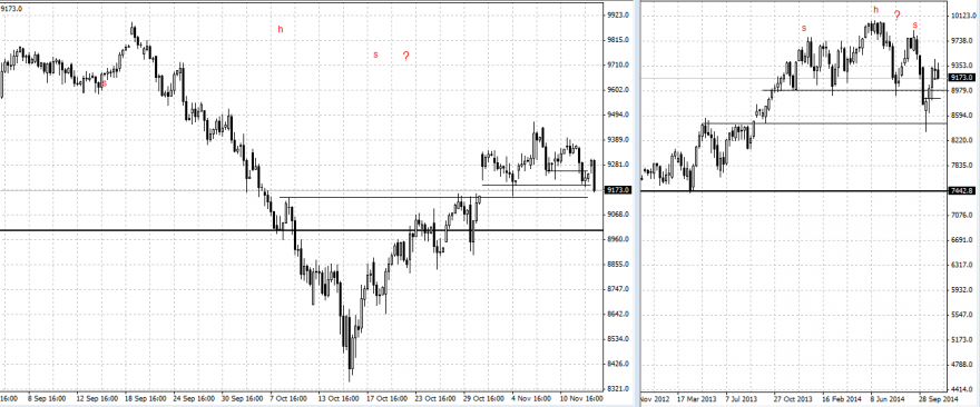 dax5.PNG