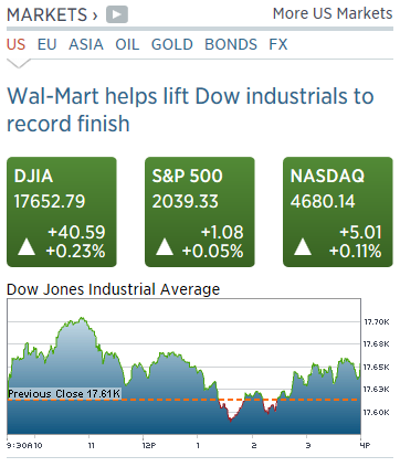 SP500-CNBC-13-11-2014.PNG