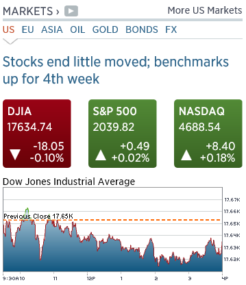 AnalistaDoido-CNBC-Fecho-14-11-2014.PNG