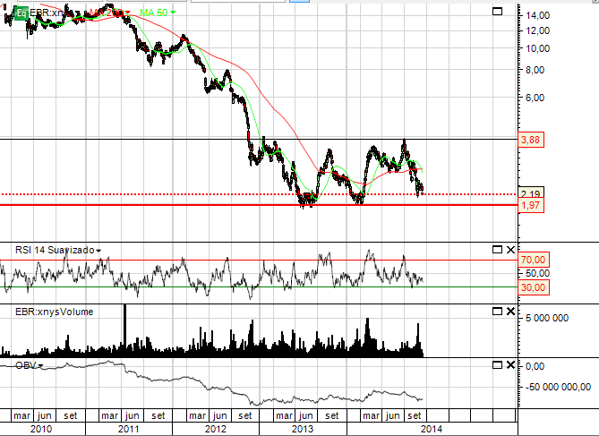 EBR.LP.15112014.PNG