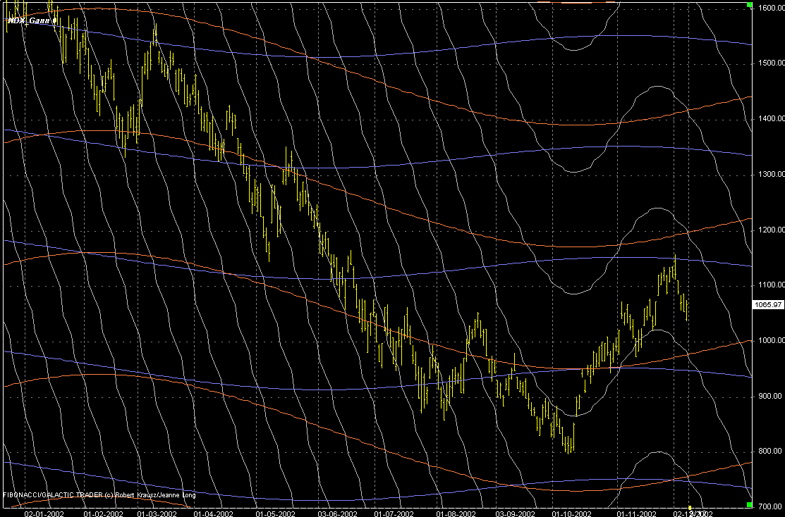 ndx.gif