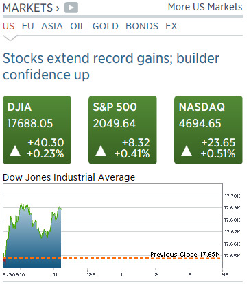 AnalistaDoido-CNBC-18-11-2014.PNG