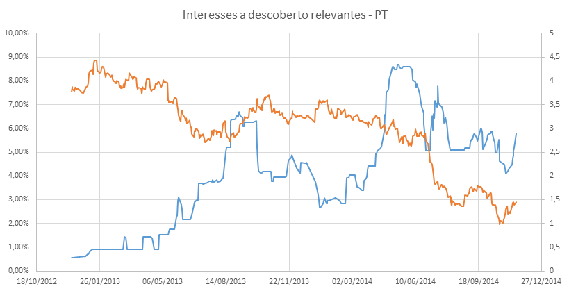 PTC-short-18112014.png