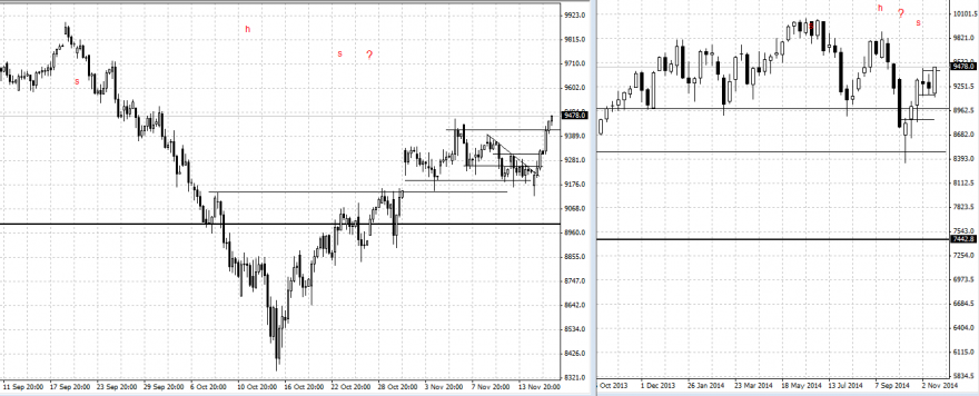 dax11.PNG