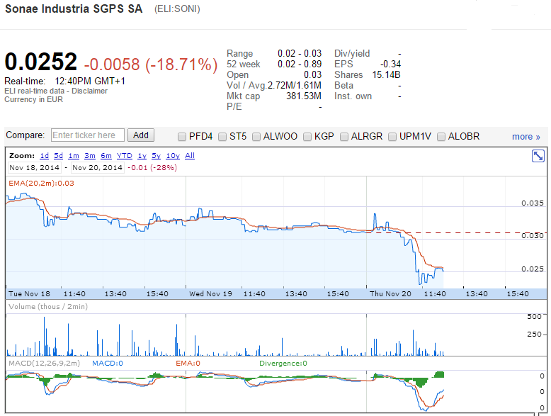 SONI-20112014.png