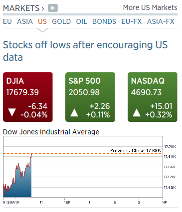 AnalistaDoido-CNBC-20-11-2014.PNG