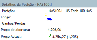 AnalistaDoido - TRA vs TRI - NAS100 - 20-11-2014.PNG