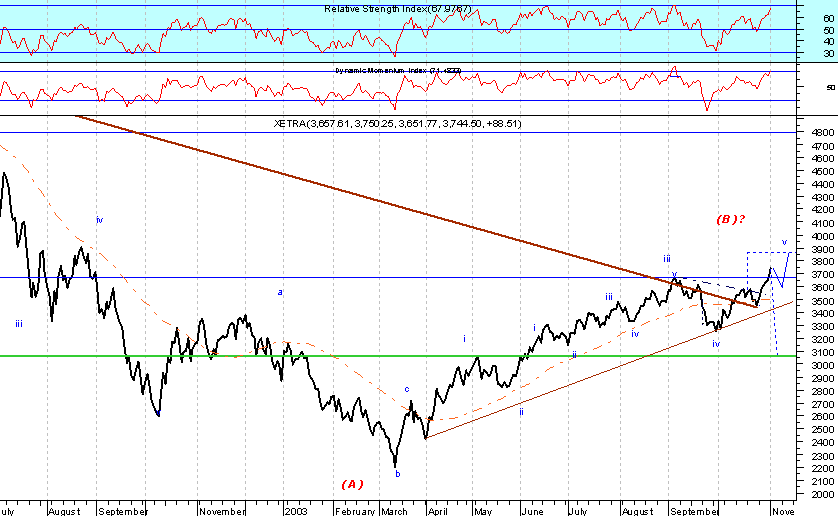 Xetra.png
