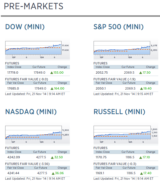 AnalistaDoido-CNBC-Mini-21-11-2014.PNG