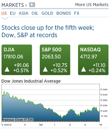 AnalistaDoido-CNBC-21-11-2014.PNG