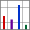 grafico01[1].gif