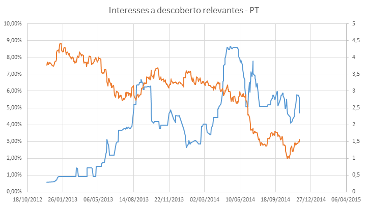 PTC-shorts.png