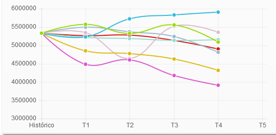 gmc_resultado1.png