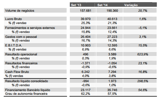 Toyota-resultados.png