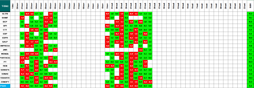 2014-12-01 - VAR.png