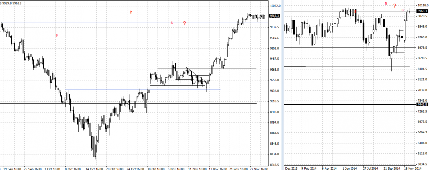 dax13.PNG