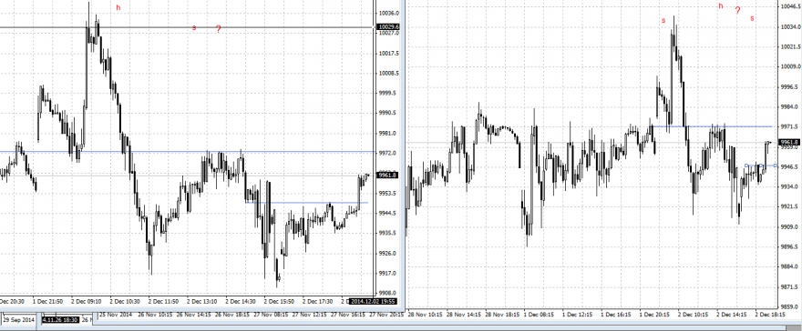 dax17.PNG