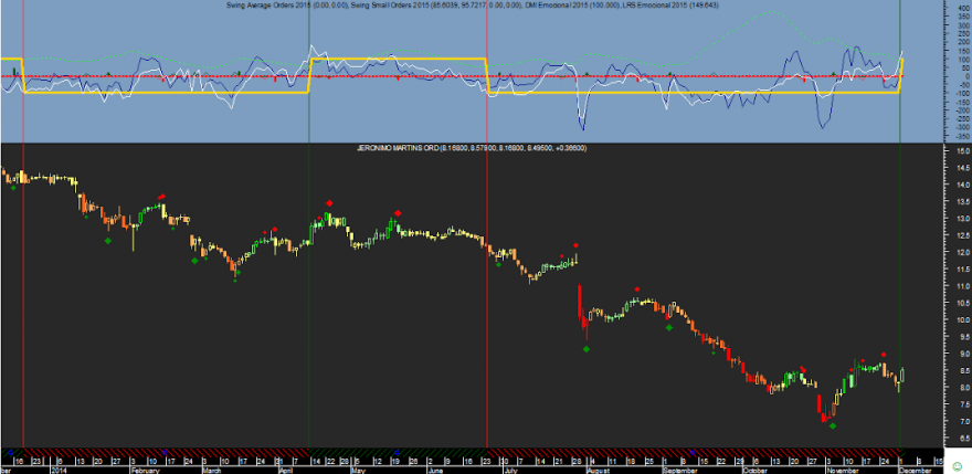 JMT Emocional 20141202.png