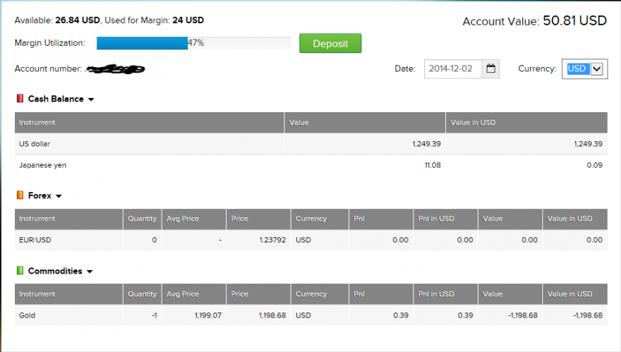 AnalistaDoido-40usd-Inicio-Conta.PNG