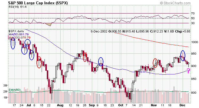 spx-martelos.gif