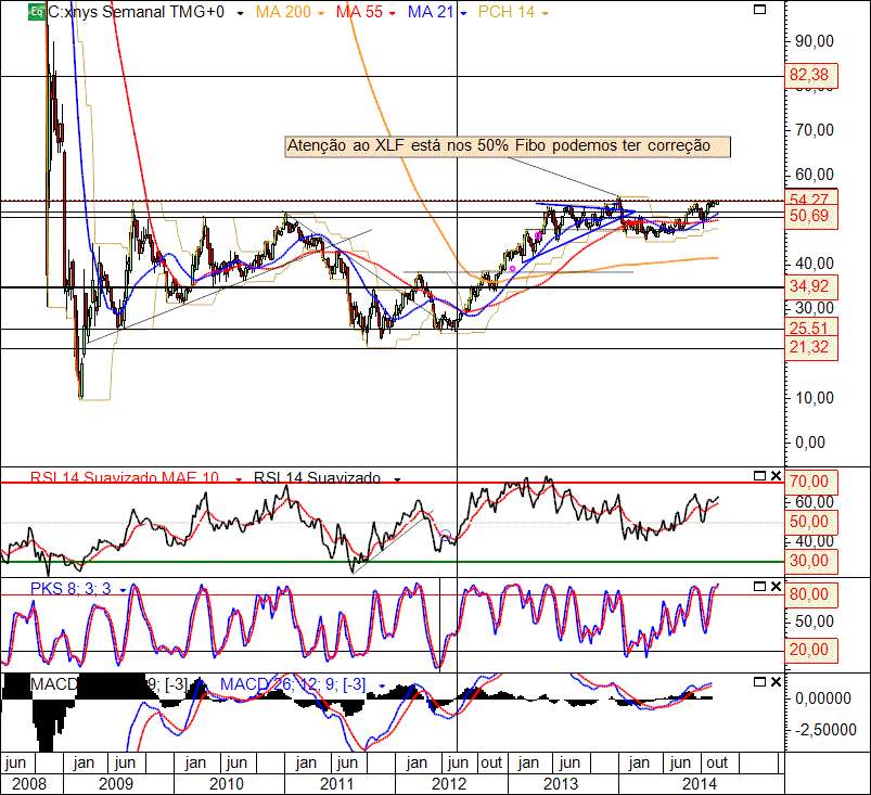 Citigroup 3-12-2014(W ).gif
