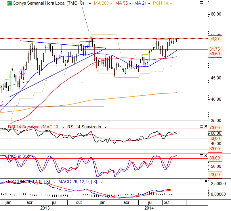Citigroup 3-12-2014(W).gif