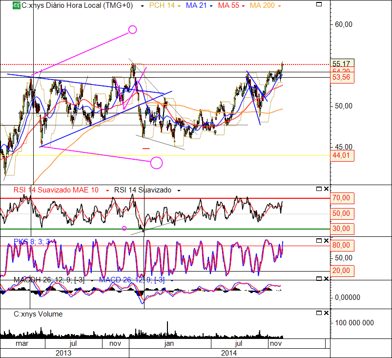 Citigroup 4-12-2014(D).gif