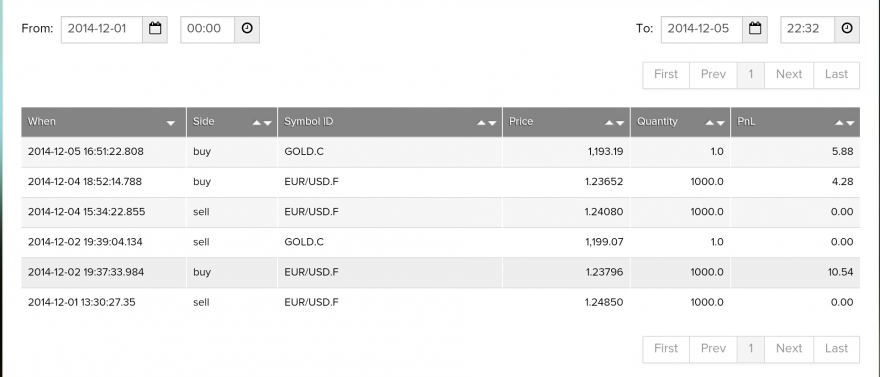 Screenshots_2014-12-05-22-38-35.png