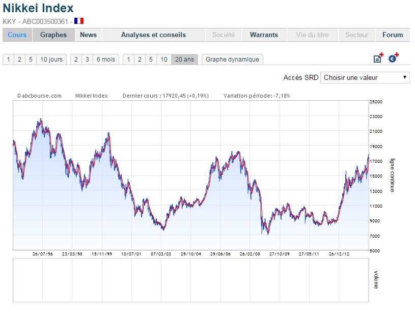 Nikkei_20anos.JPG