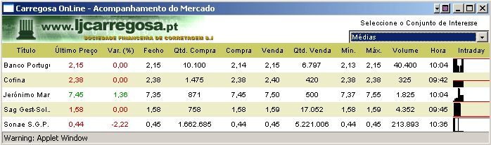 acompanhamento.gif