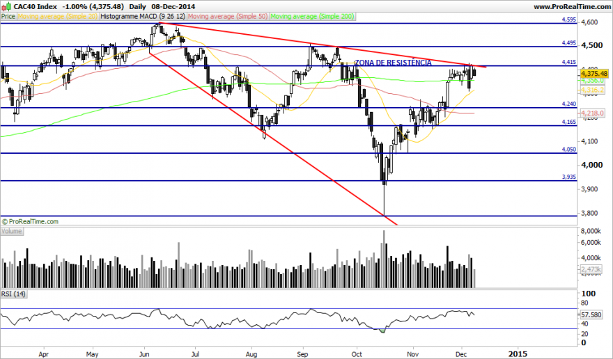 CAC40 Index.png