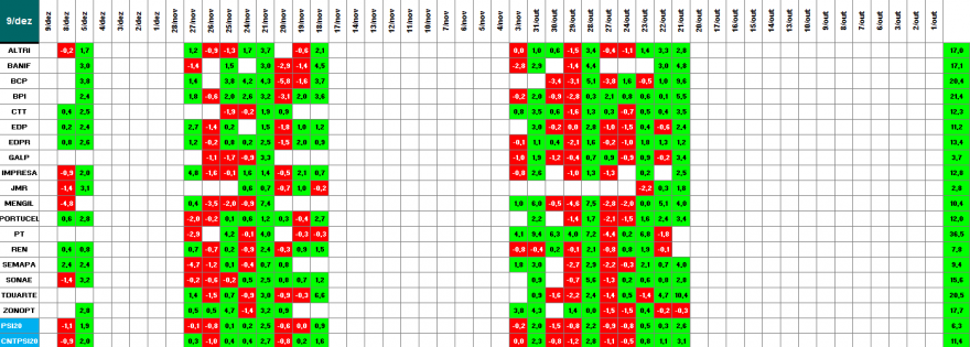 2014-12-09 - VAR.png